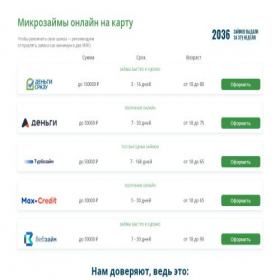 Скриншот главной страницы сайта money-land.ru